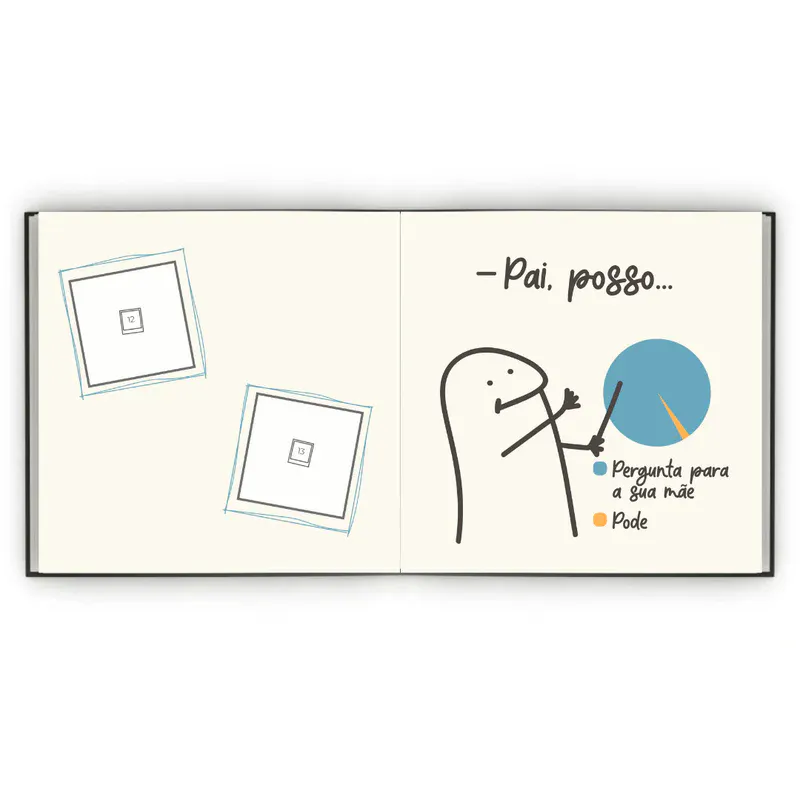 Álbum de Figurinhas - Amor de pai
