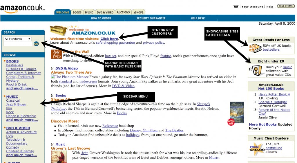 The Amazon Homepage in 2000