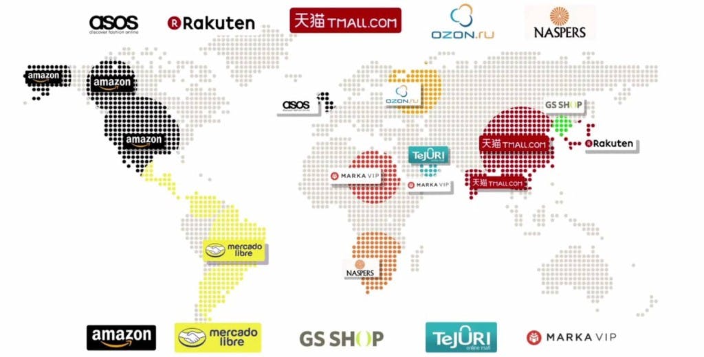 UKTI popular marketplaces