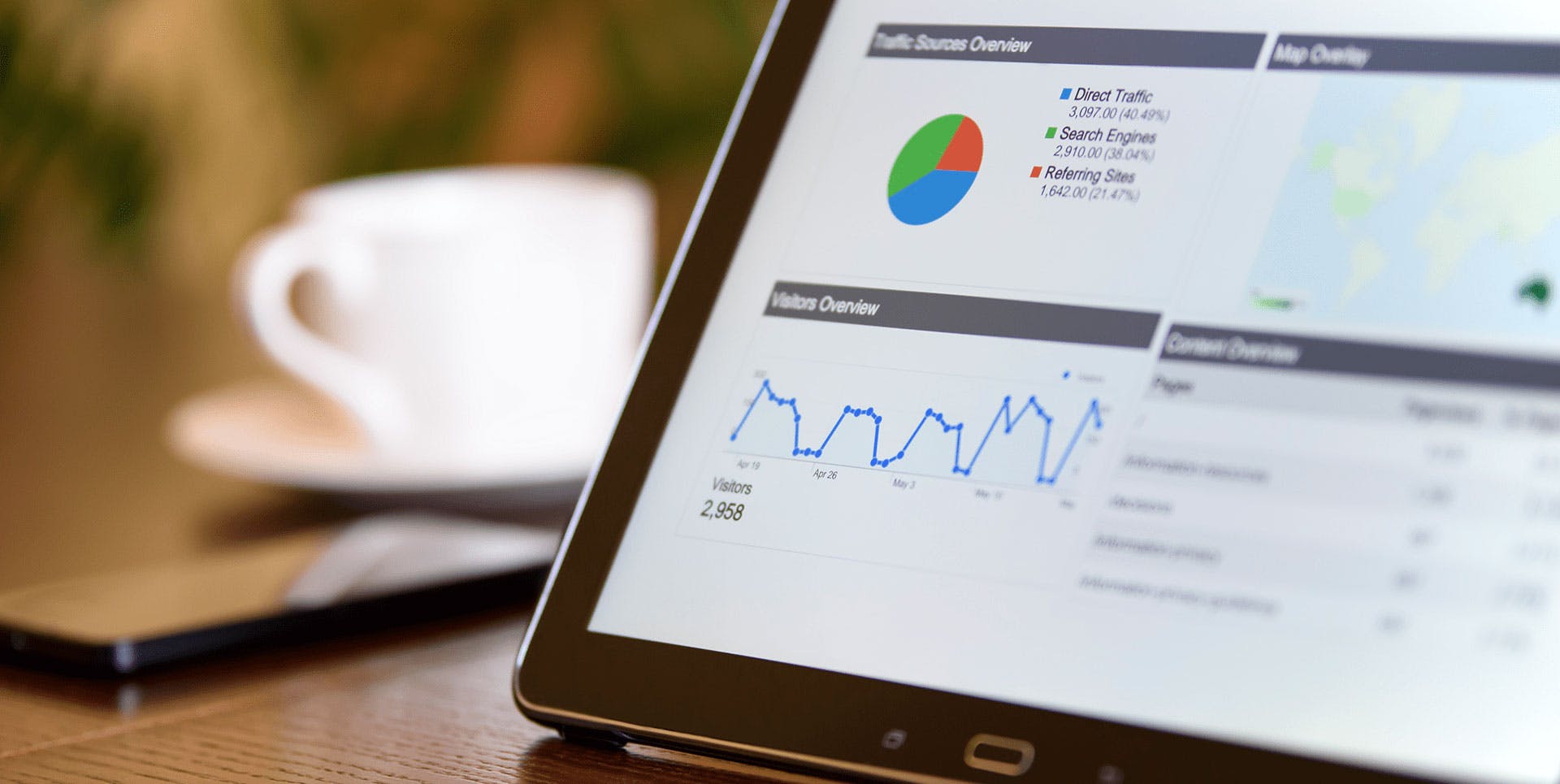 Measuring Content Effectiveness