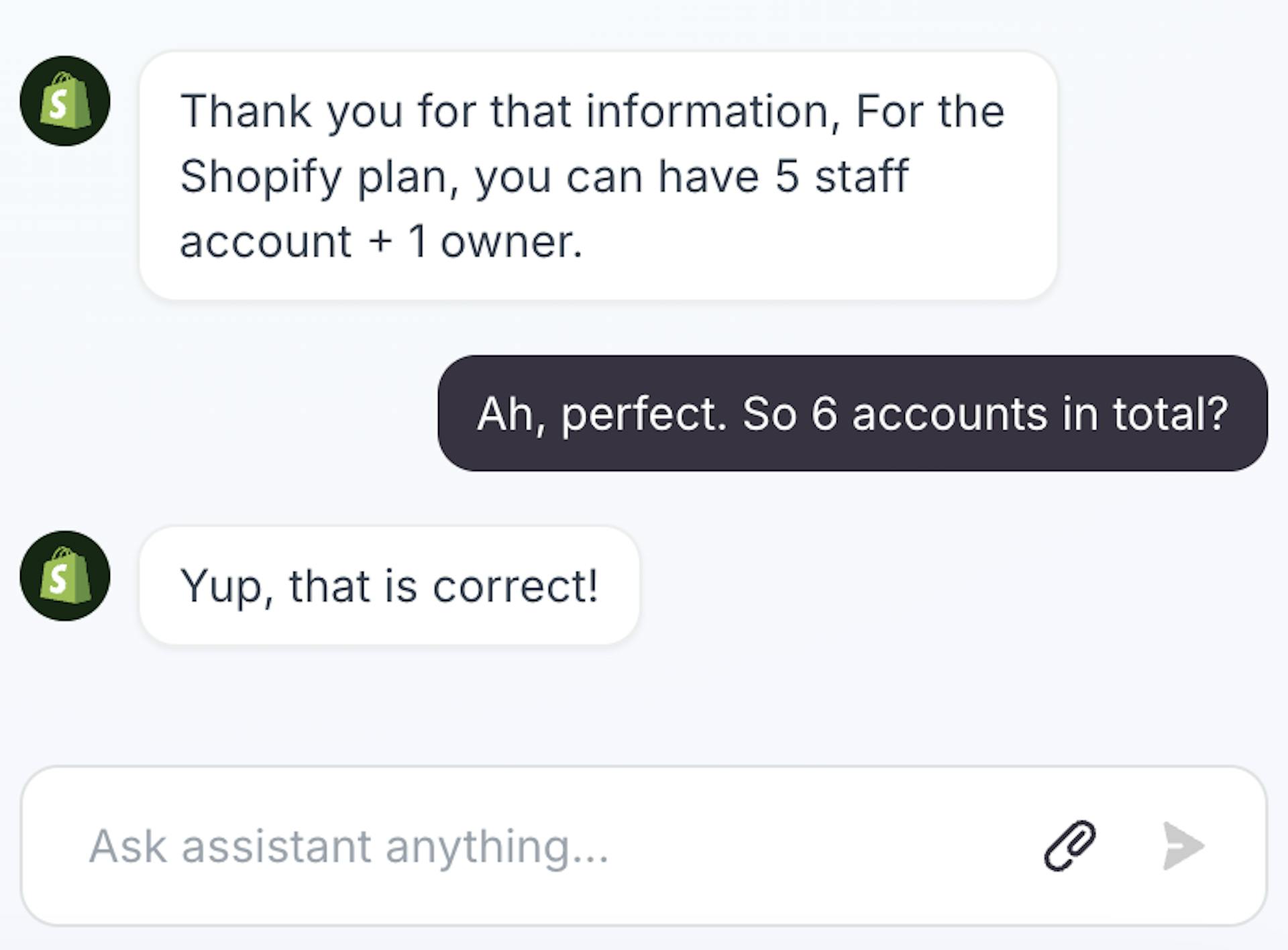 Screenshot of conversation with shopify support rep confirming that shopify standard accounts get 6 users total.