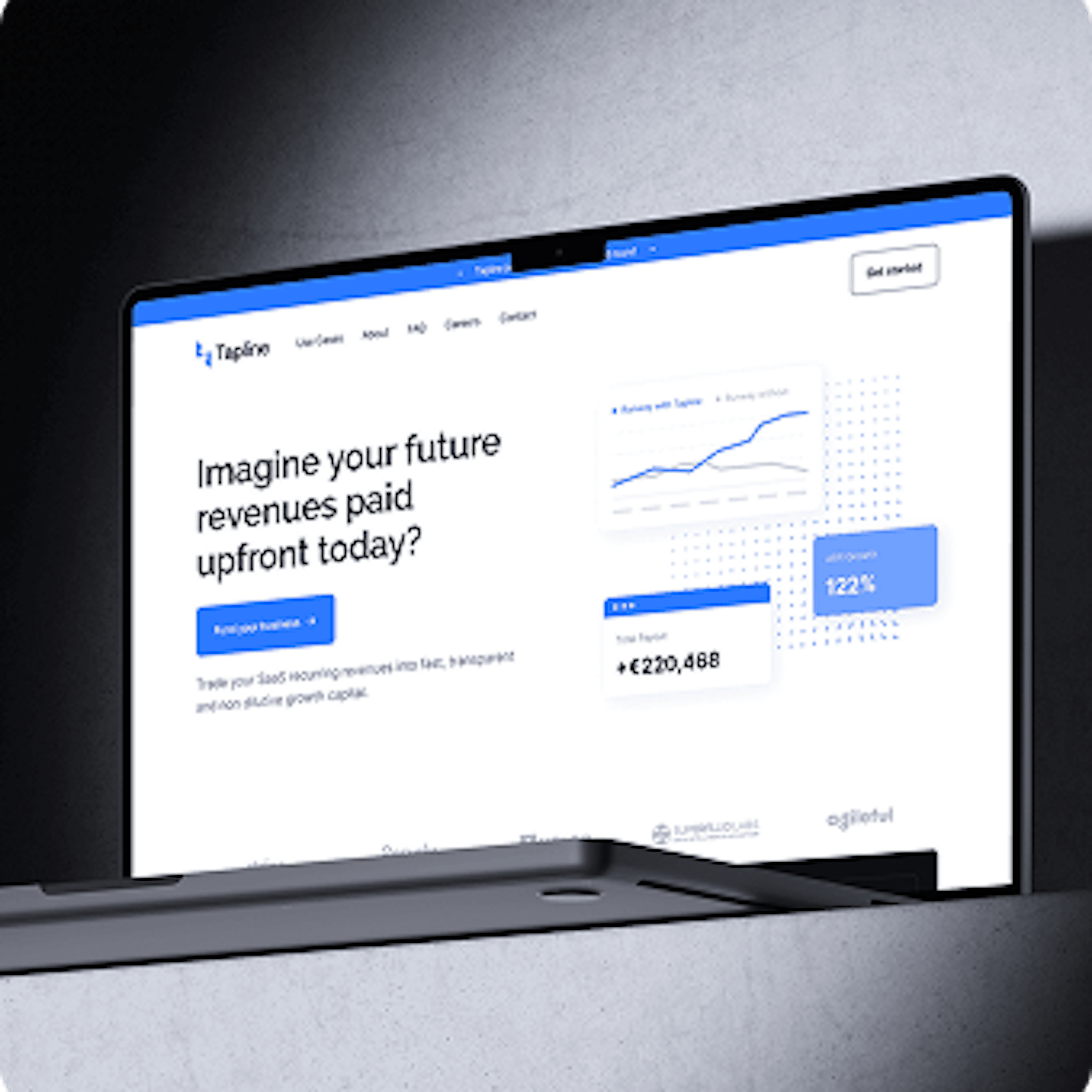 2018 Scaled Operations