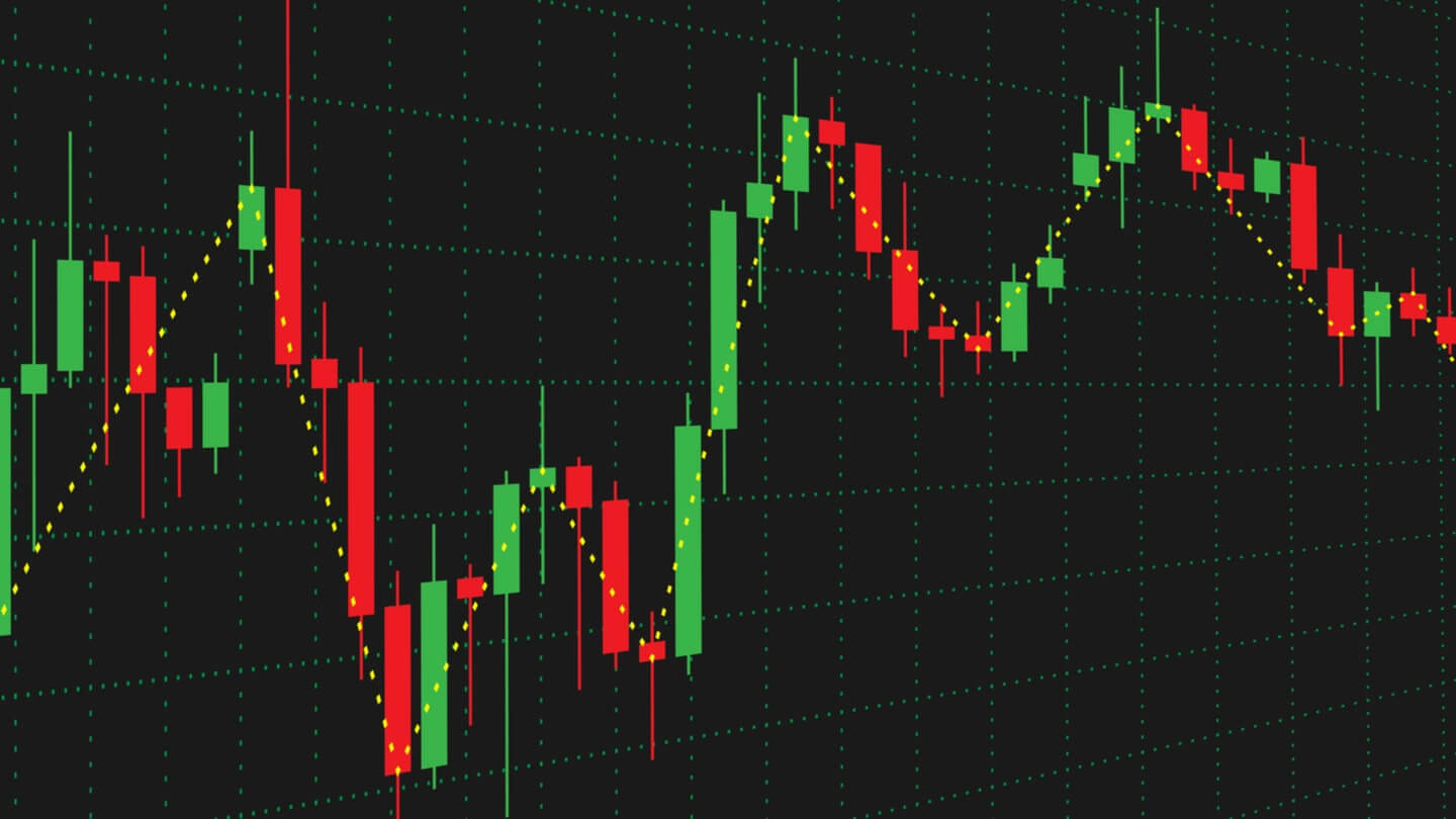 Cos'è l'analisi tecnica nel trading | Dindi