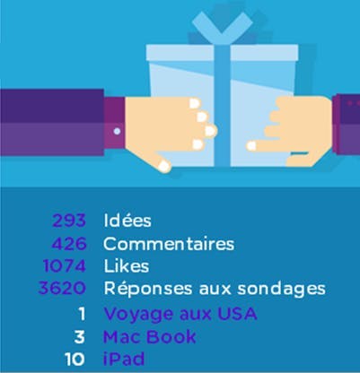 communauté fan voice