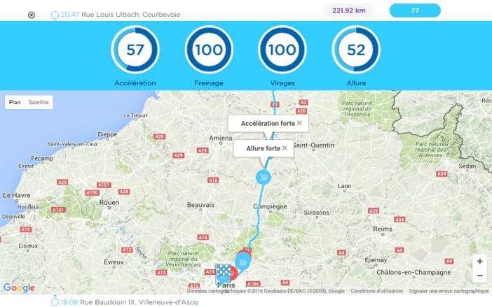 Direct Assurance - Youdrive
4 critères d'analyse de la conduite