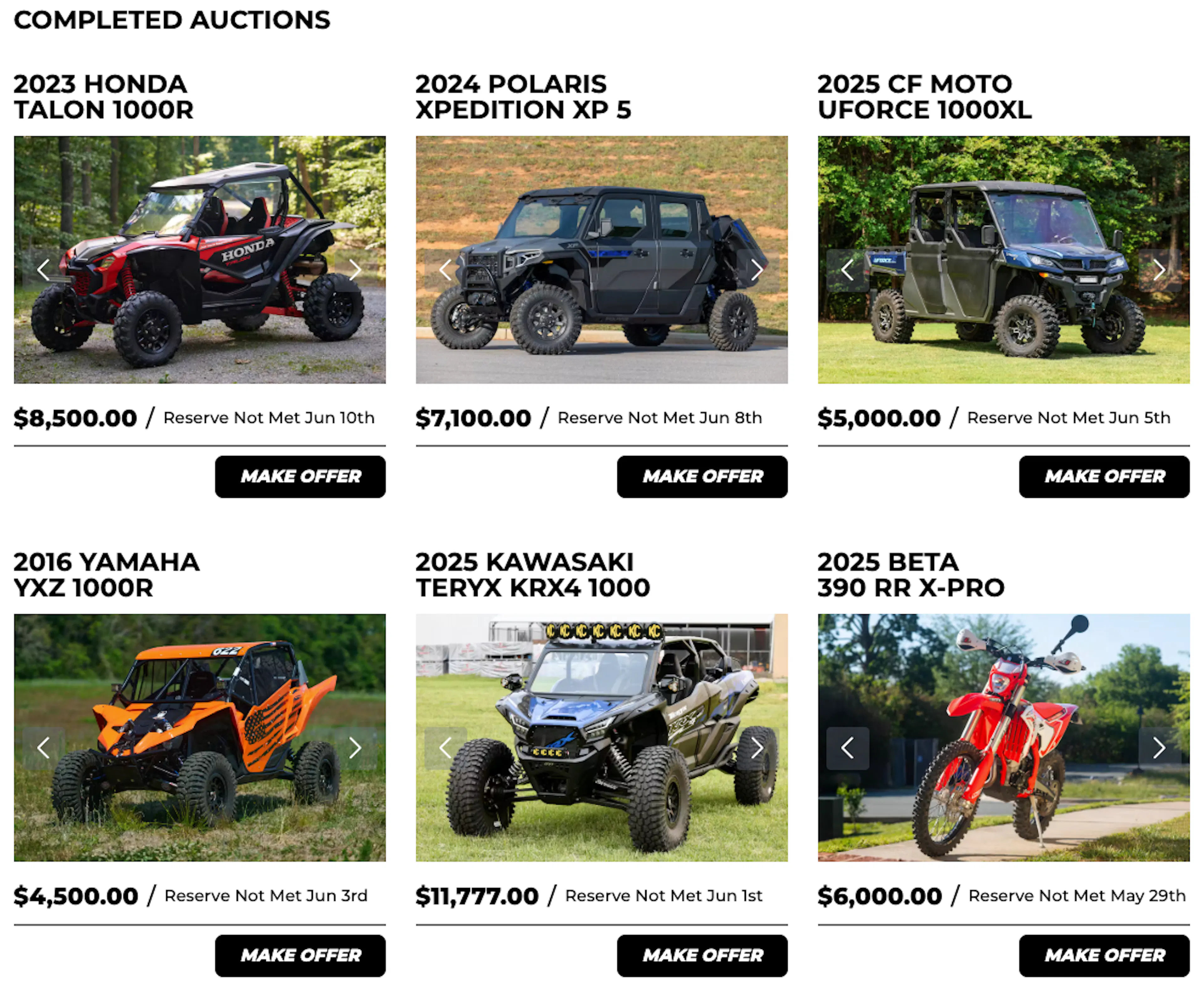 Completed Auctions Grid