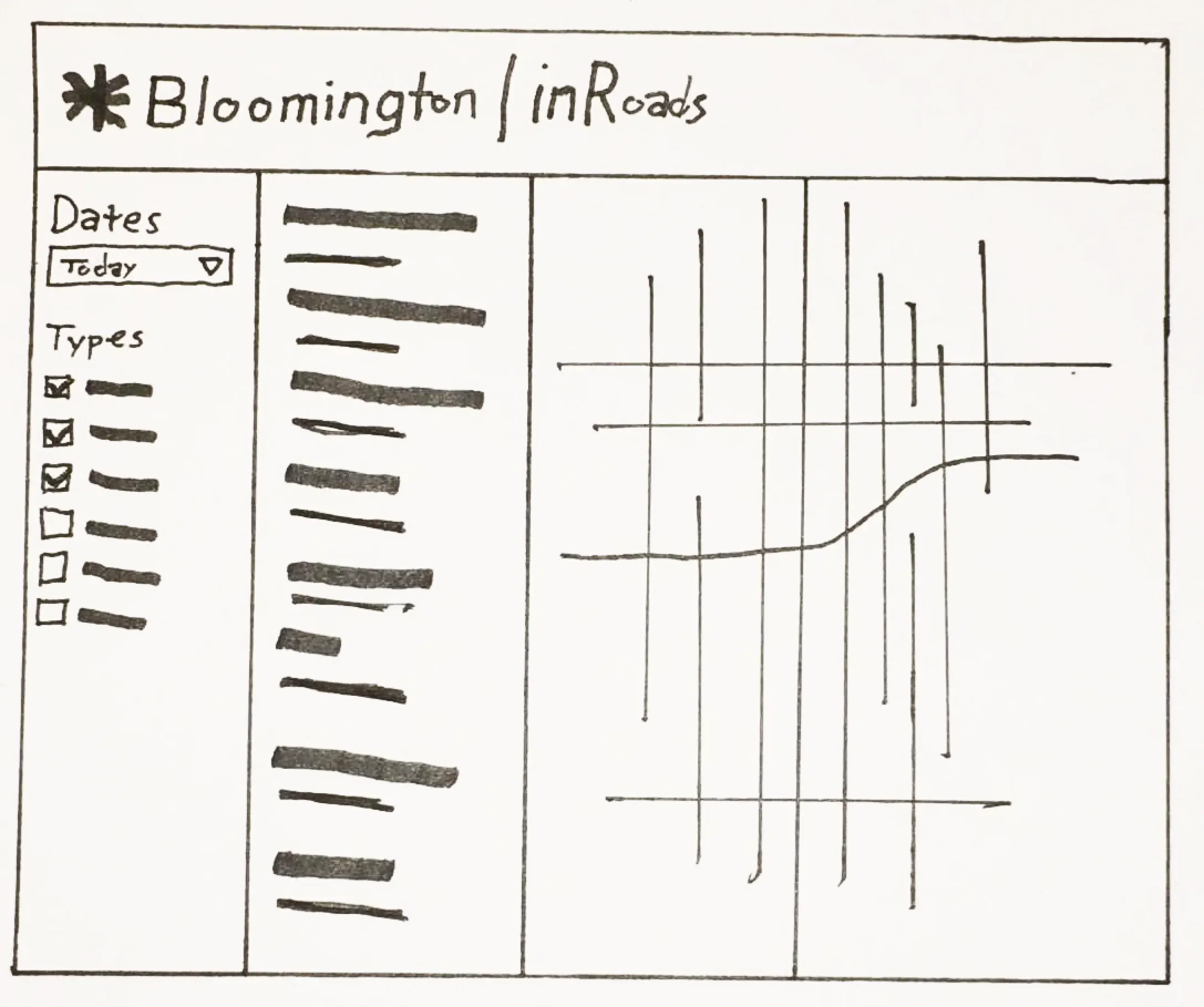 A drawing of the app