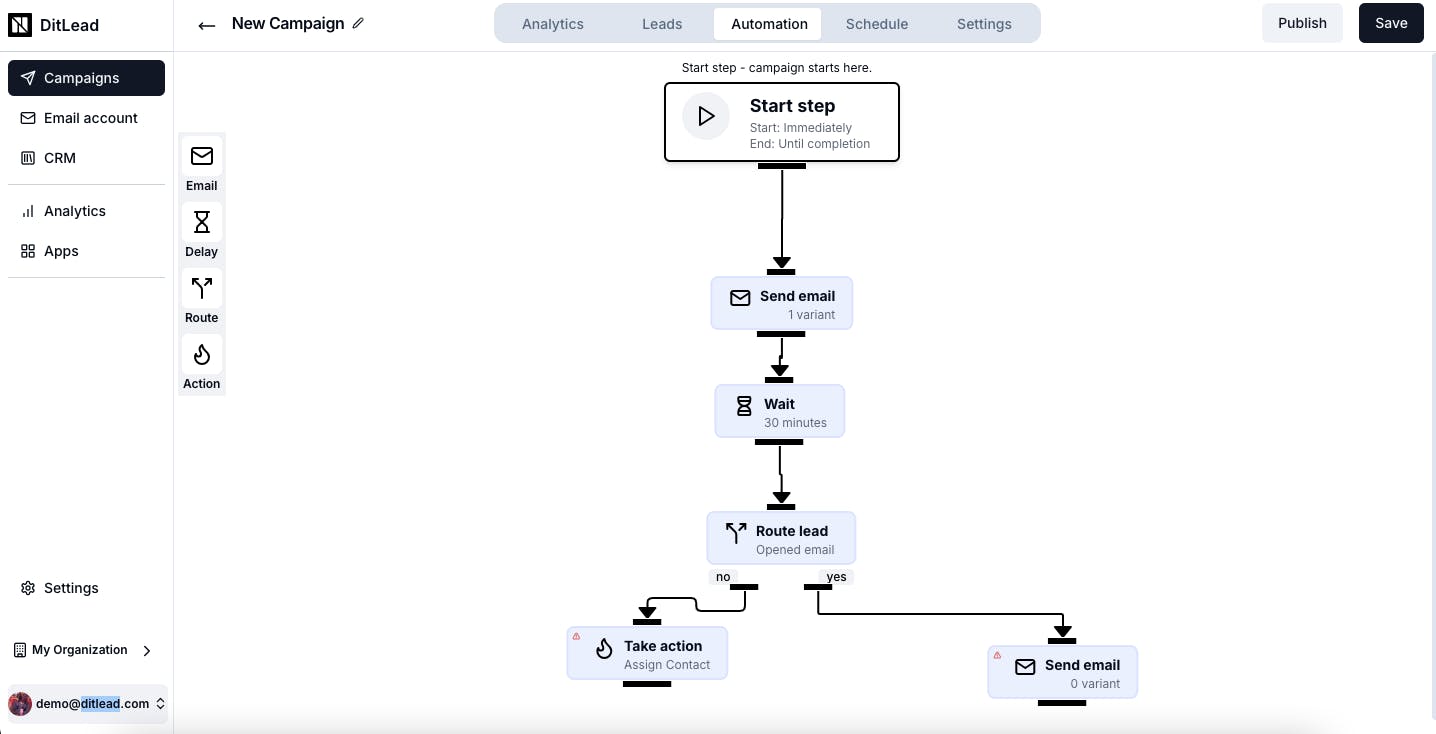 A short demo of DitLead campaign sequence