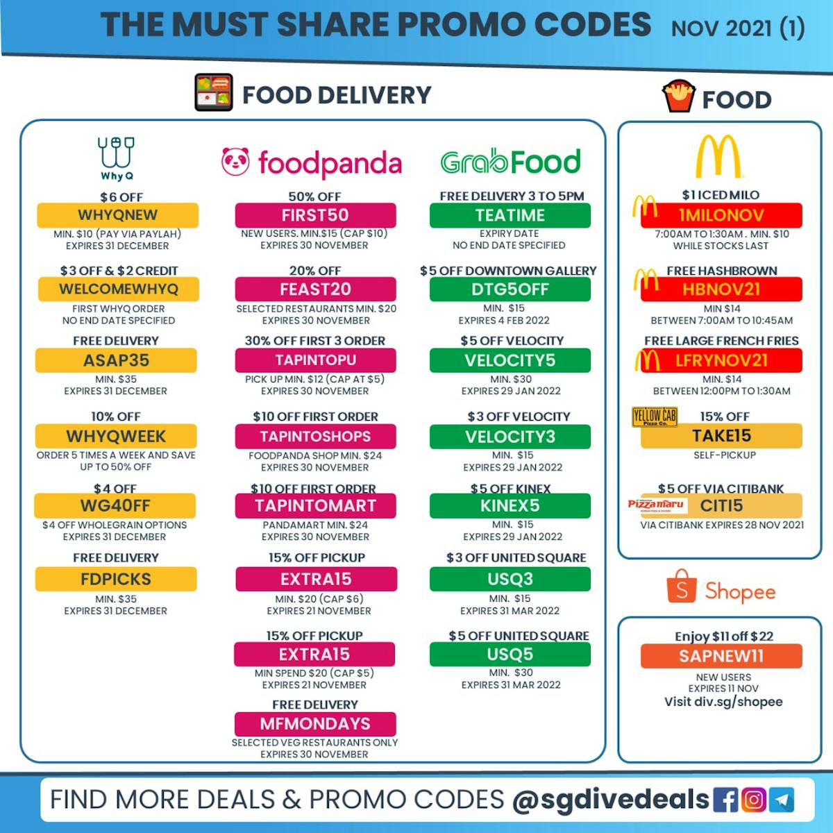 November Food Delivery and Food Promo Codes