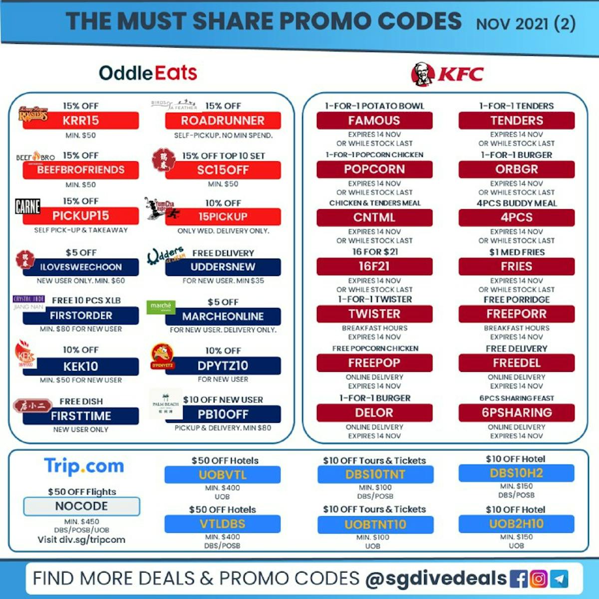 November Promo Codes for Oddle Eats, KFC and Trip.com