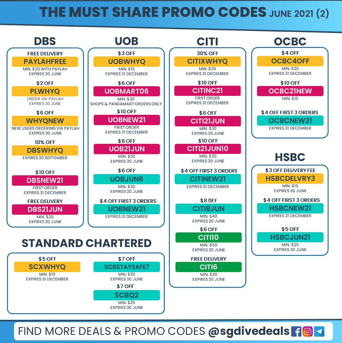 June's Must Share Promo Codes