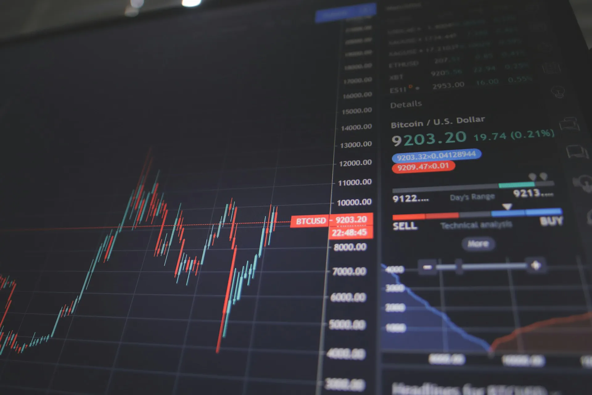 Fixed Deposit vs T-Bills vs Singapore Savings Bond 2026: Detailed Comparison