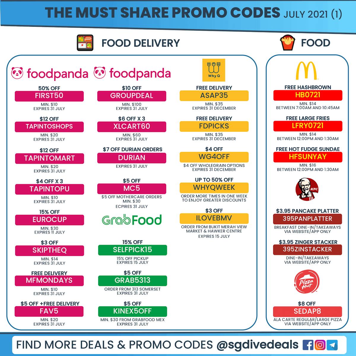 July promo codes, foodpanda, grabfood, WhyQ, mcdonald's, kfc and pizza hut