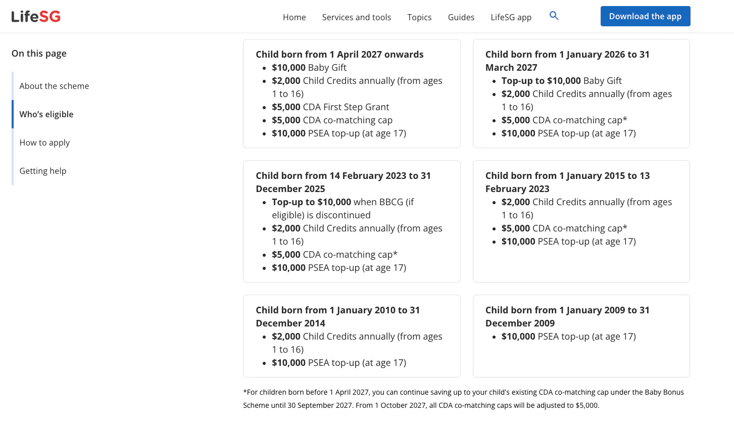 SG Child Support Package: Up to $62,000 Per Child in Singapore