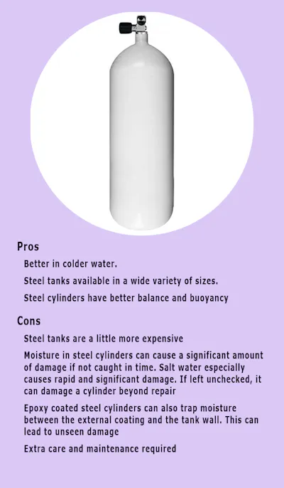 infographic - pros of having a steel scuba cylinder