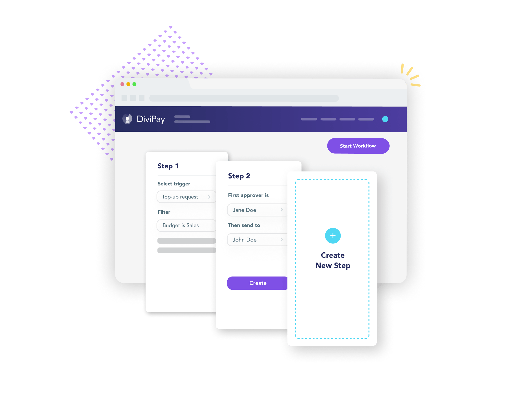 multi level approval workflow