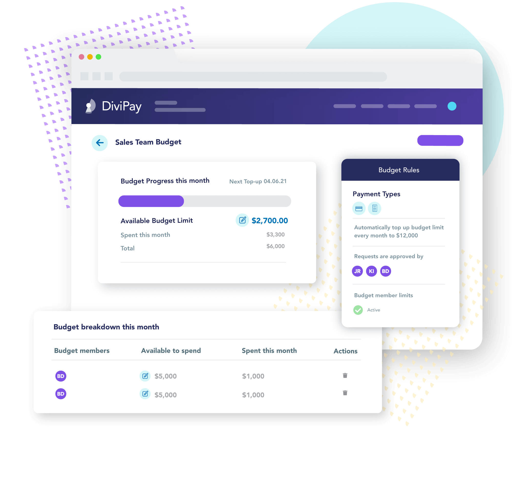 Small business credit meets advanced expense management