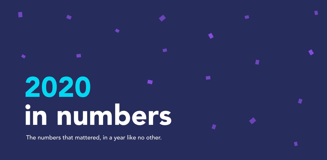 2020 in numbers