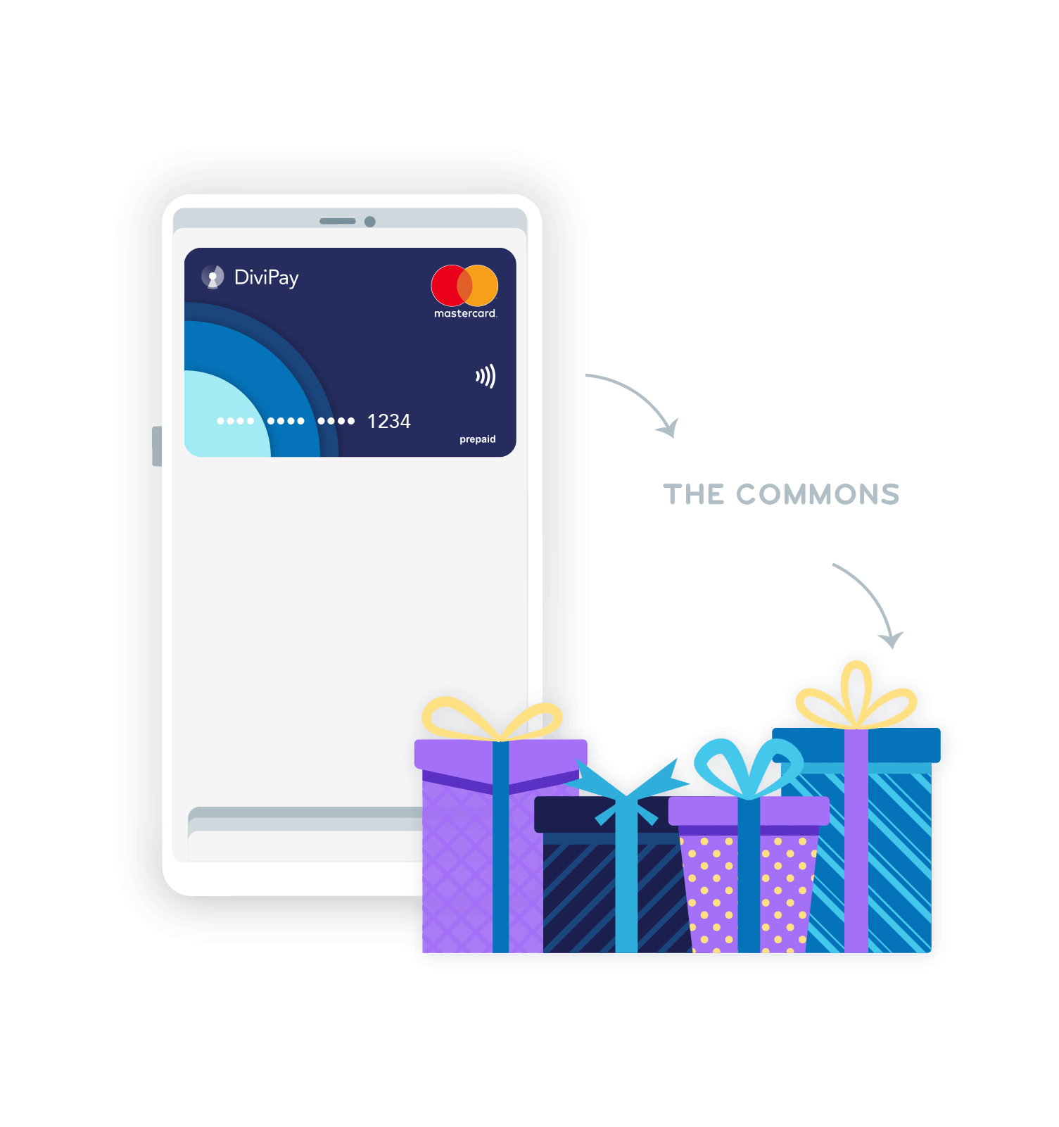 DiviPay / The Commons Rewards