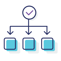 Approval Rules and Routing