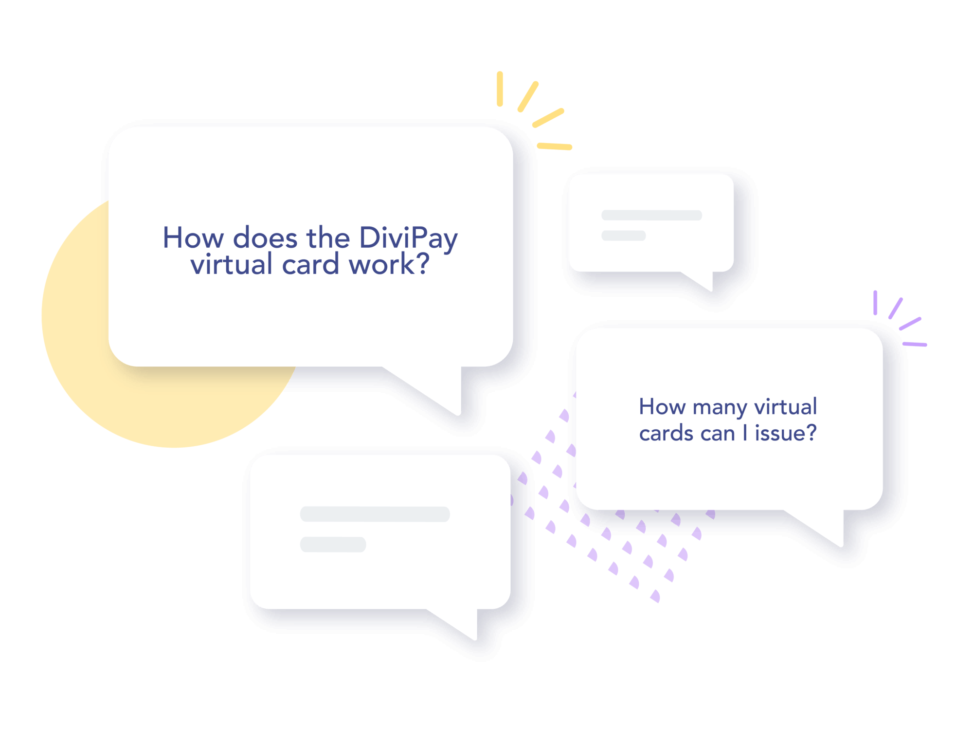 Speech bubbles with frequently asked questions