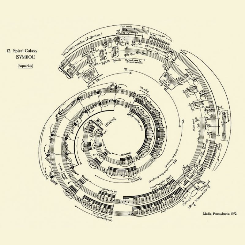 music notation in spiral format