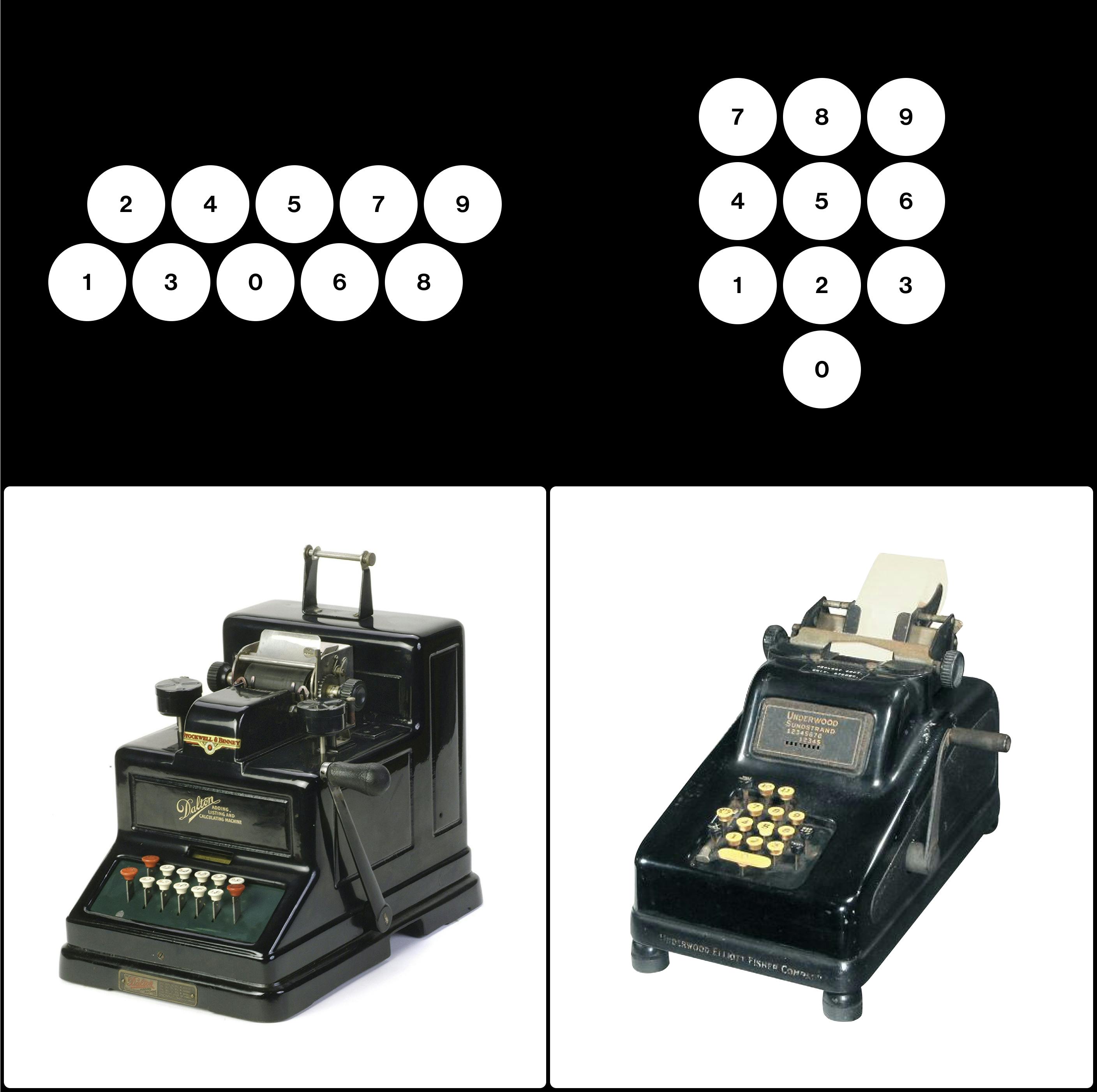 machine photos and keypad diagram side by side