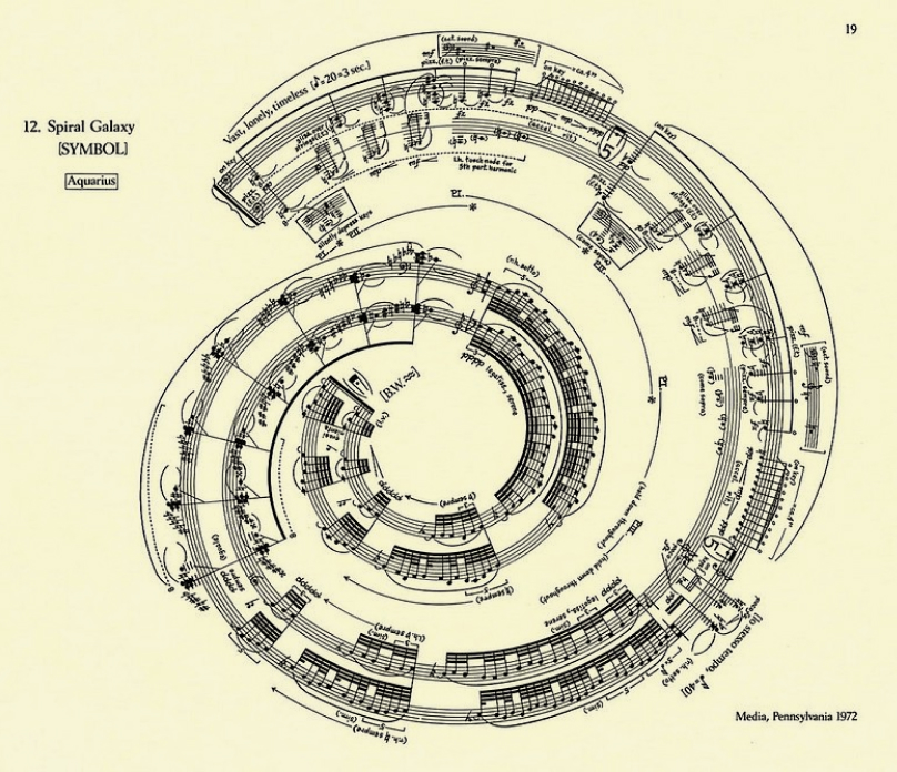 DOC • Graphic notation: a brief history of visualising music
