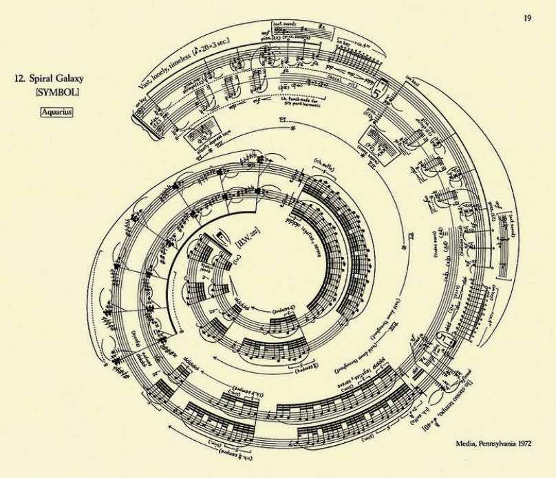 music notation in spiral format