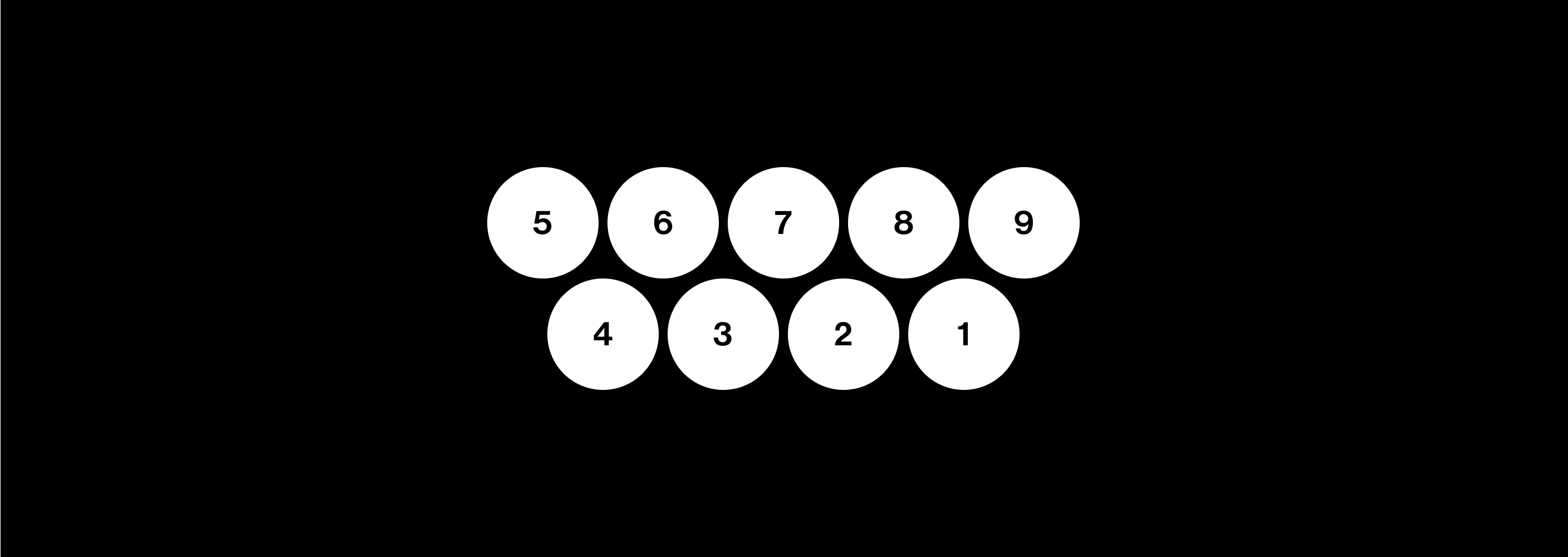 A brief history of the numeric keypad
