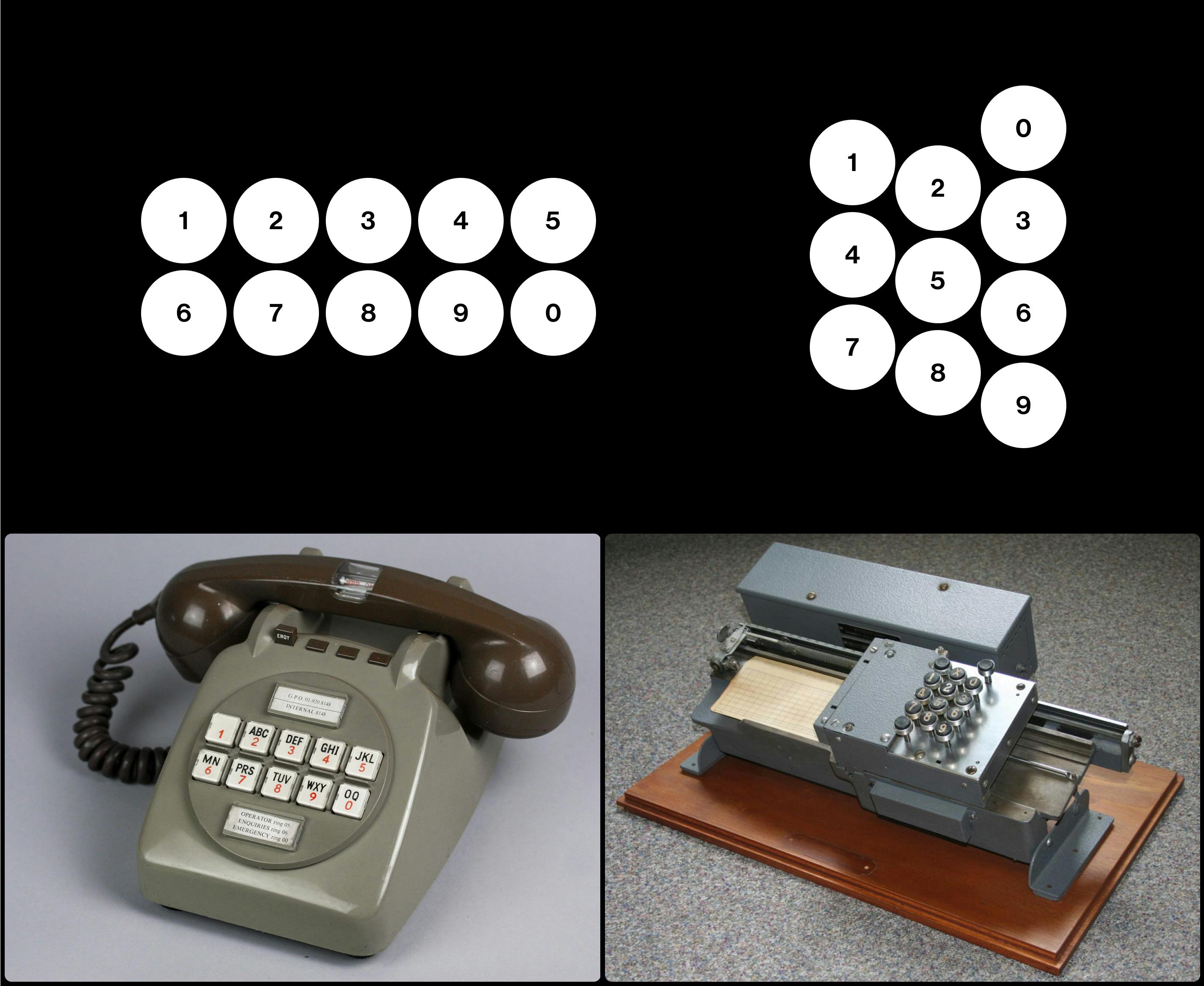 machine photos and keypad diagram side by side