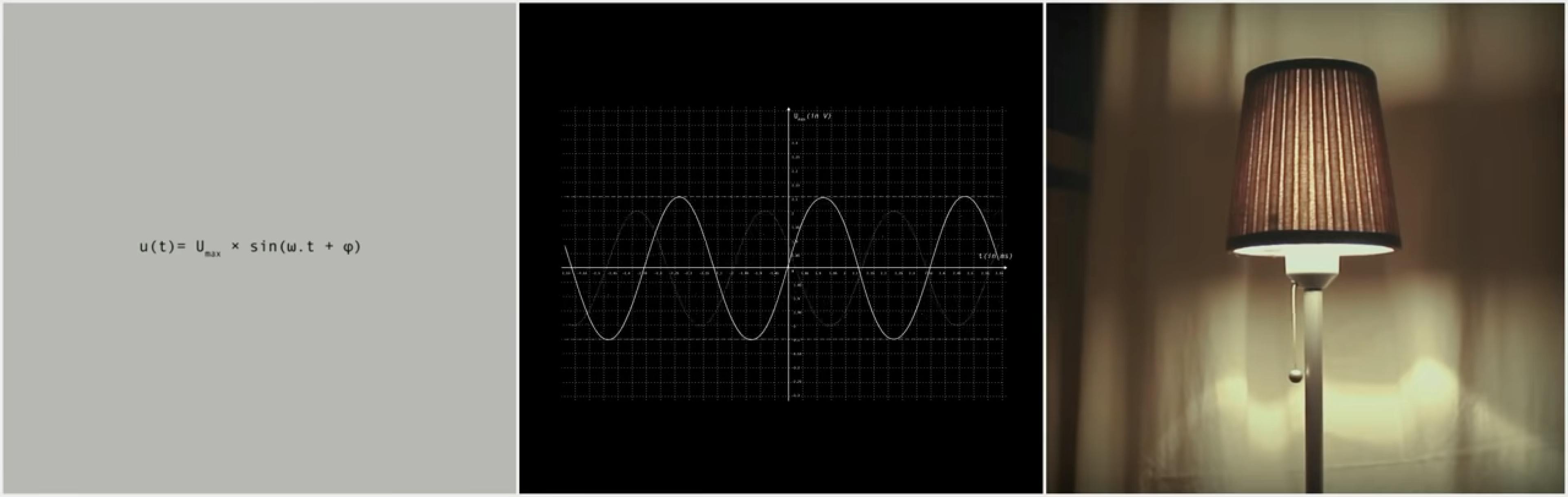 frame of the video showing a triptych math equation, its chart visualization and a lamp on
