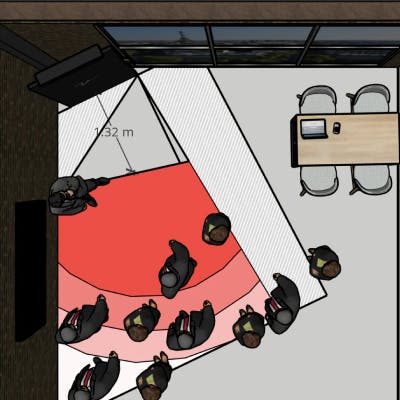 Multi-écrans, Steer Vision