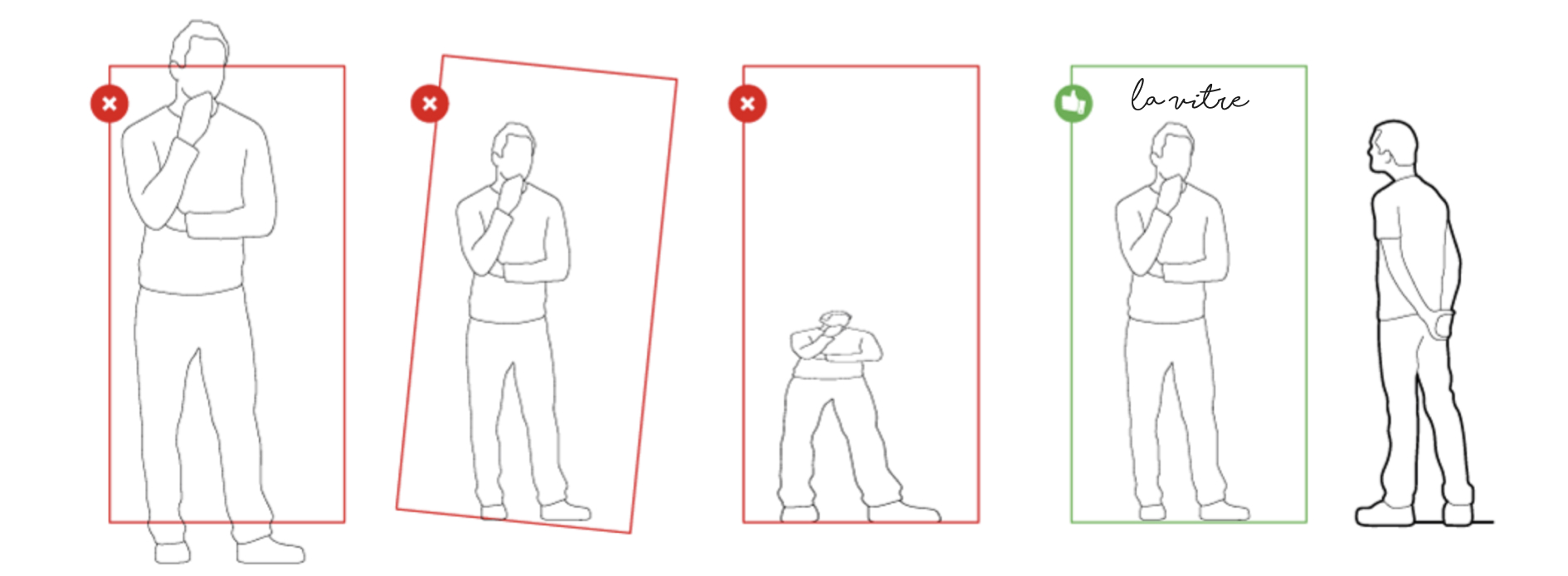 la Vitre, Position