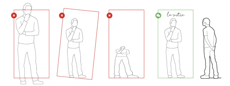 la Vitre, Position