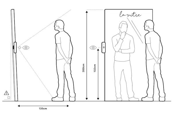 la Vitre, Position