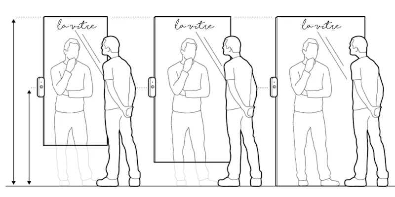la Vitre, Position