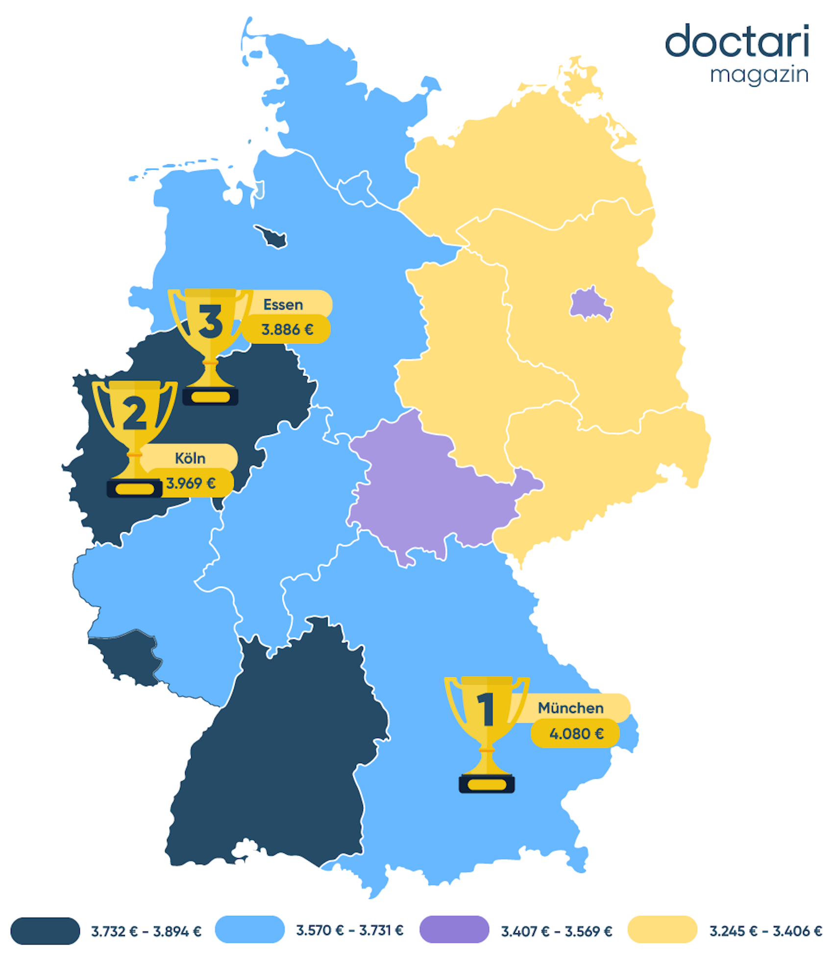 So viel verdienen Krankenschwestern in den einzelnen Bundesländern.
