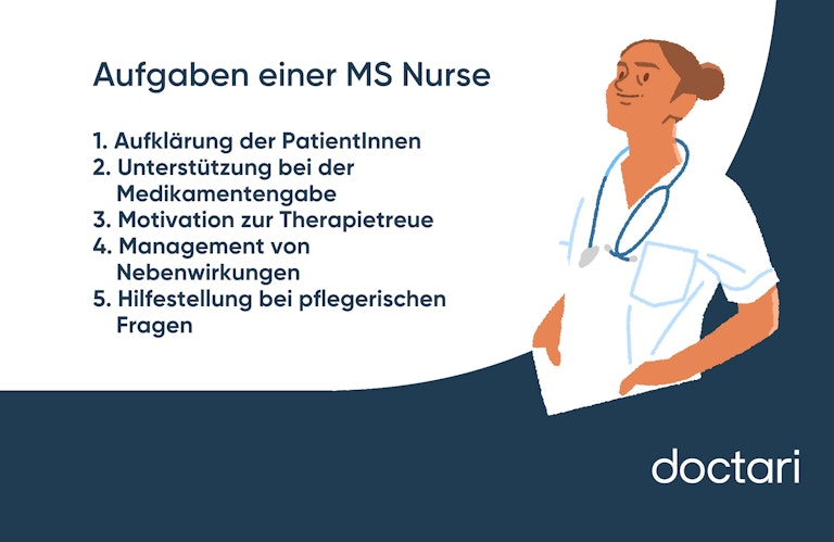 Weiterbildung MS Nurse: Alle Infos