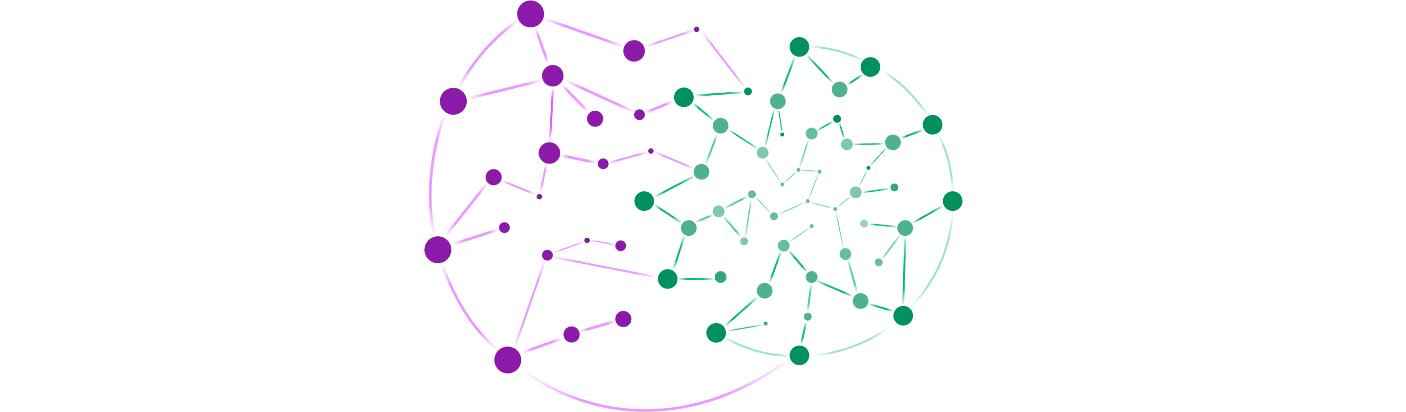 persona description