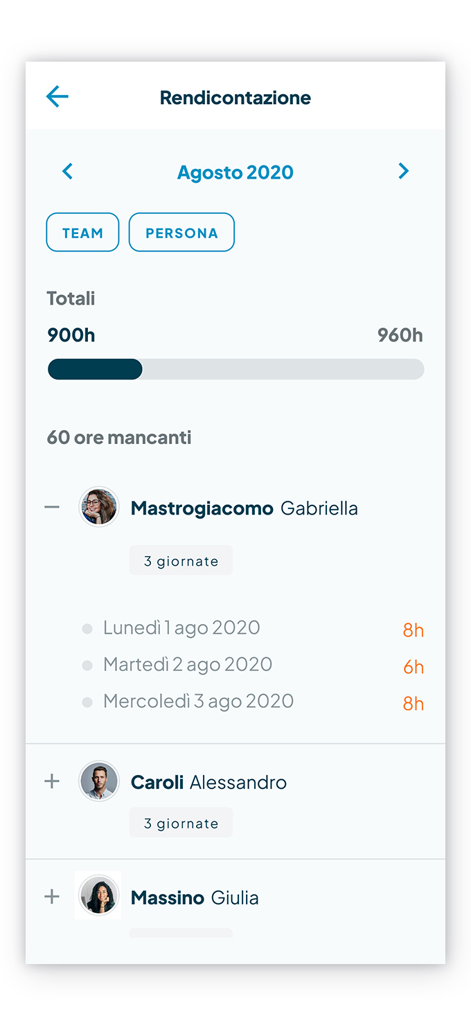 Rendicontazione Attività: Gestione In App - Fluida