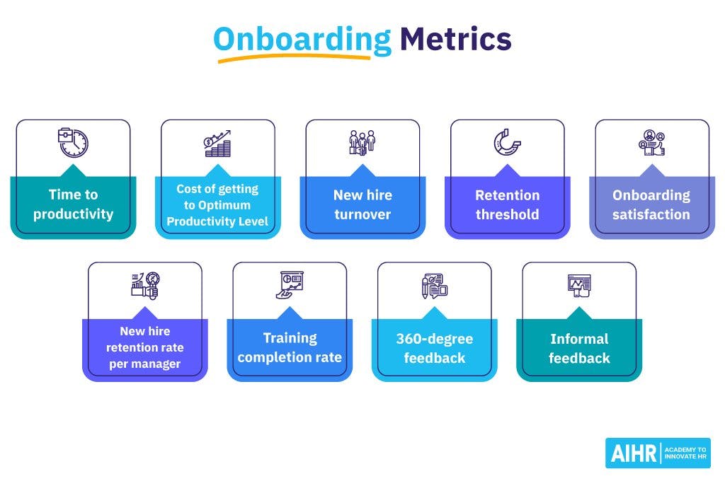 AIHR Onboarding Metrics