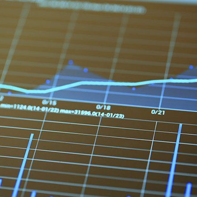 6 Etfs That Could Be Recession Proof 6 Etfs That Could Be Recession Proof