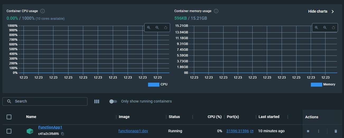 Dockerfile running our container