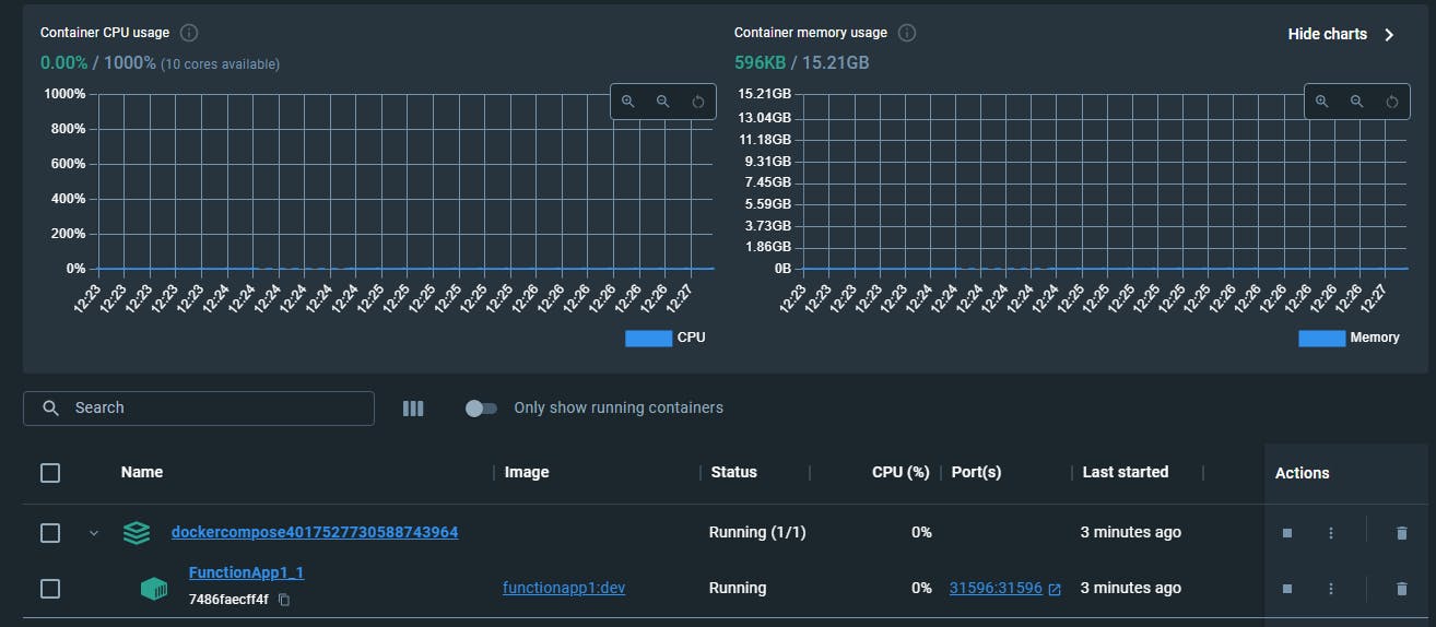 Docker stacked containers running