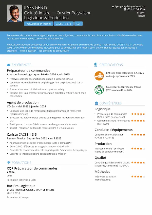 Modèle de CV pour intérimaire