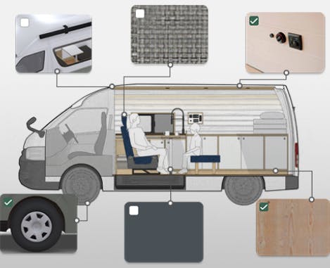 Configurator image