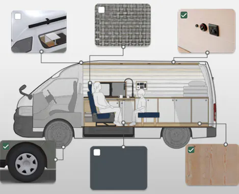 Configurator image