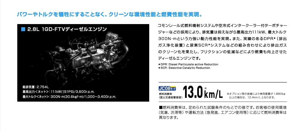 ハイエースのエンジンってどんな種類があるの？