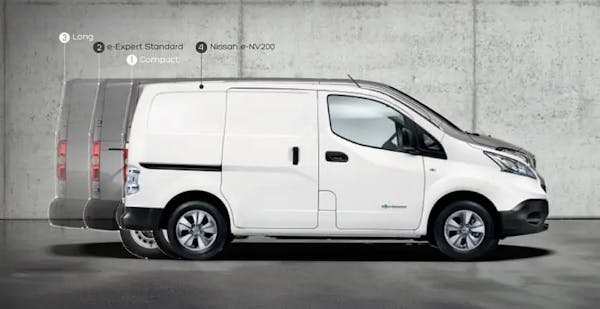 Van size comparison